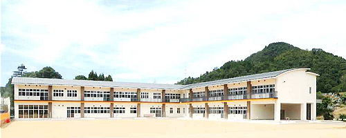 建築部門の実績